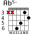 Ab5- для гитары - вариант 3