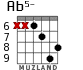 Ab5- для гитары - вариант 5