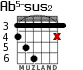 Ab5-sus2 для гитары
