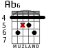Ab6 для гитары - вариант 2