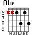 Ab6 для гитары - вариант 3