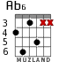 Ab6 для гитары - вариант 4