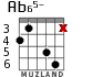Ab65- для гитары - вариант 2