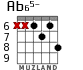 Ab65- для гитары - вариант 4