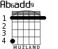 Ab6add9 для гитары
