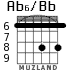 Ab6/Bb для гитары - вариант 2
