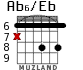 Ab6/Eb для гитары - вариант 2