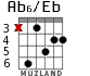 Ab6/Eb для гитары - вариант 3