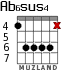 Ab6sus4 для гитары - вариант 2