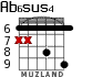 Ab6sus4 для гитары - вариант 1