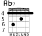 Ab7 для гитары - вариант 4