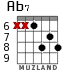 Ab7 для гитары - вариант 5