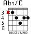 Ab7/C для гитары - вариант 2