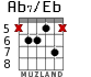 Ab7/Eb для гитары - вариант 4