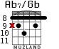 Ab7/Gb для гитары - вариант 3