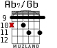Ab7/Gb для гитары - вариант 4