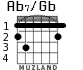Ab7/Gb для гитары - вариант 1