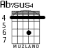 Ab7sus4 для гитары - вариант 2