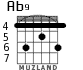 Ab9 для гитары - вариант 3
