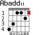 Abadd11 для гитары - вариант 2