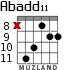 Abadd11 для гитары - вариант 3