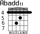 Abadd11 для гитары