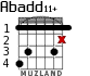 Abadd11+ для гитары - вариант 3