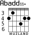 Abadd11+ для гитары - вариант 1