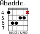 Abadd13- для гитары - вариант 3