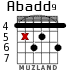 Abadd9 для гитары - вариант 2