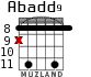 Abadd9 для гитары - вариант 4