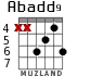 Abadd9 для гитары - вариант 1