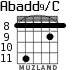 Abadd9/C для гитары - вариант 5