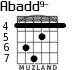 Abadd9- для гитары - вариант 2