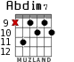 Abdim7 для гитары - вариант 4