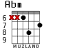 Abm для гитары - вариант 4