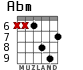 Abm для гитары - вариант 5