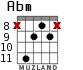 Abm для гитары - вариант 6