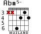 Abm5- для гитары - вариант 2
