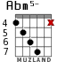 Abm5- для гитары - вариант 4