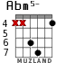 Abm5- для гитары - вариант 5