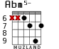 Abm5- для гитары - вариант 6
