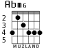 Abm6 для гитары - вариант 3