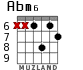 Abm6 для гитары - вариант 4