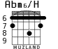 Abm6/H для гитары - вариант 5