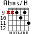 Abm6/H для гитары - вариант 6