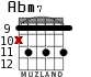 Abm7 для гитары - вариант 5