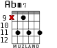 Abm7 для гитары - вариант 6