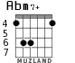 Abm7+ для гитары - вариант 4