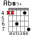 Abm7+ для гитары - вариант 5
